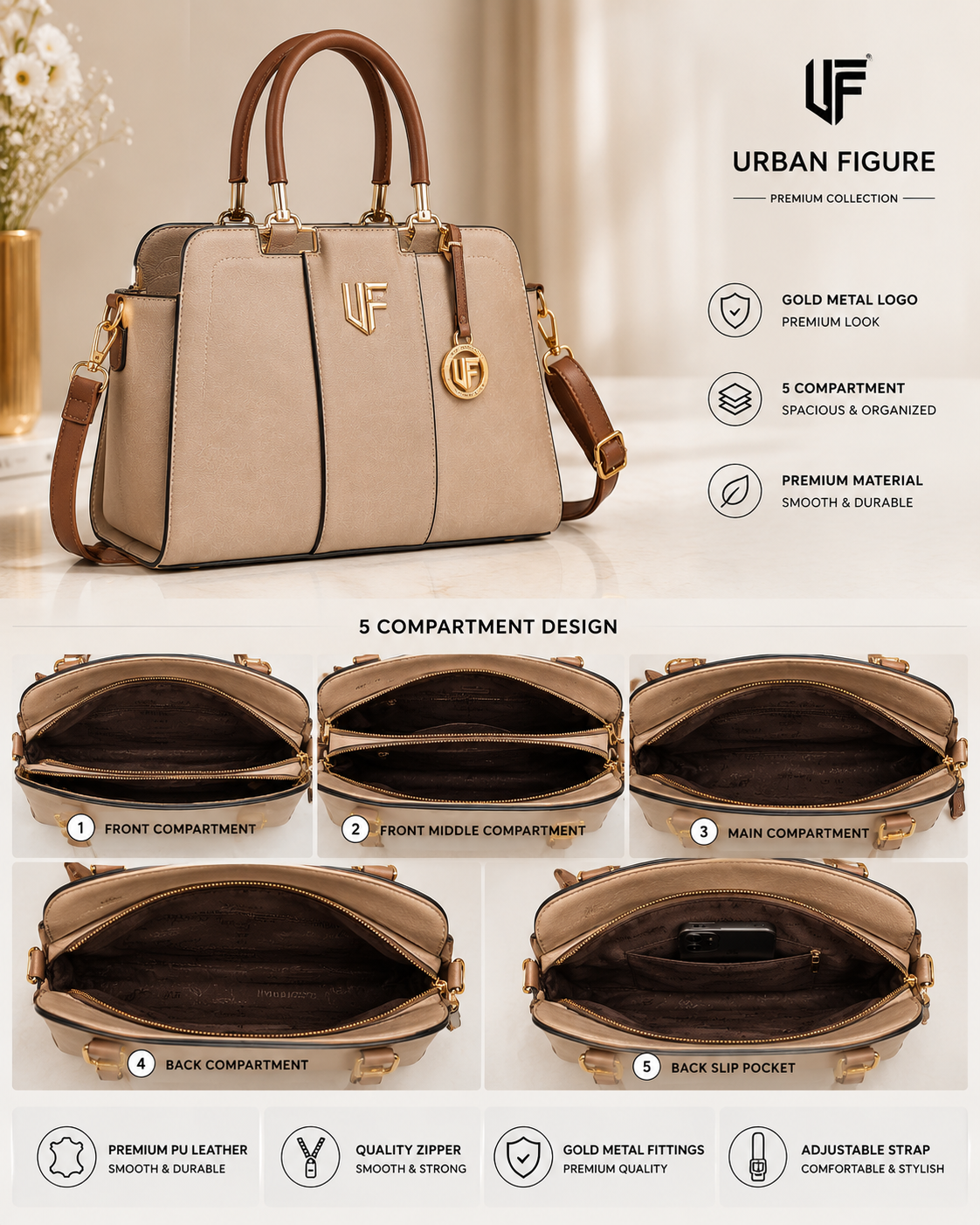Nova 5 Section Hand Bag